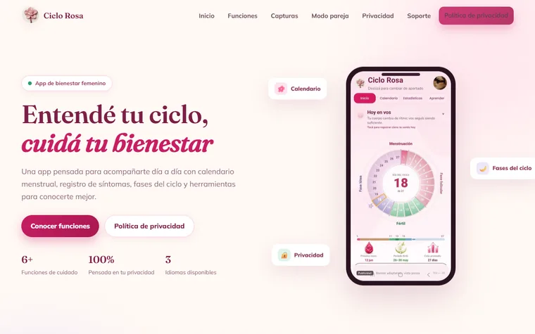 Ciclo Rosa